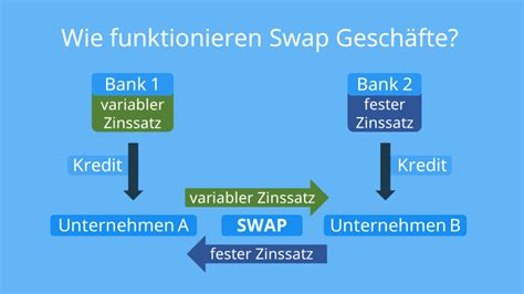 swaps traduzione|swap meaning in english.